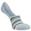Royal Robbins TREETECH NO SHOW PATTERN SOCK Unisex - Freizeitsocken