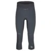 Palm NEOFLEX PANTS Herren - Neoprenbekleidung